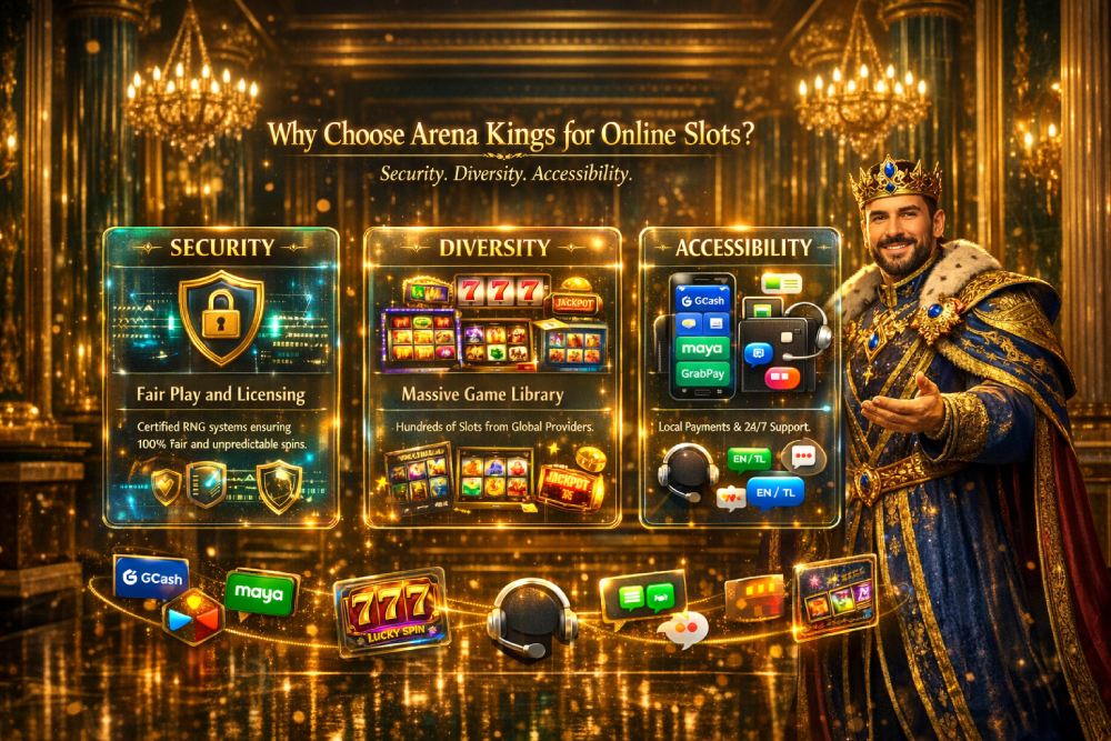 Why Choose Arena Kings for Online Slots
